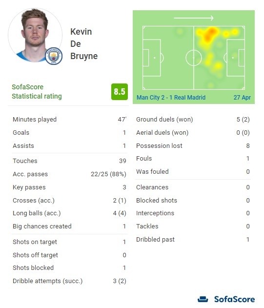 最佳结局，布斯克茨以美职联总冠军身份结束17年职业生涯